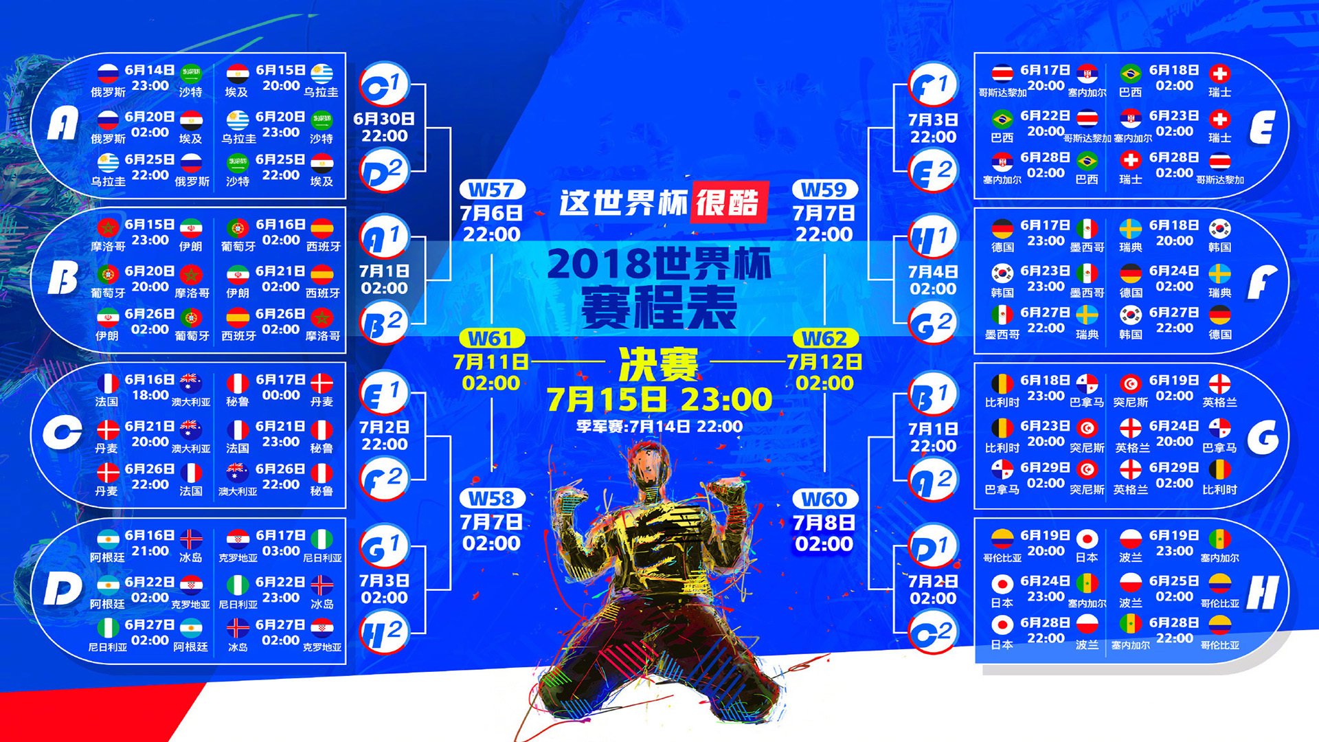 世界高尔夫杆位赛:选手连续鸟推创造纪录,世界高尔夫超级联赛